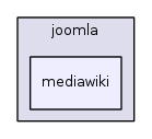 jplatform-13.1/joomla/mediawiki/