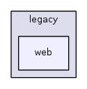 jplatform-13.1/legacy/web/