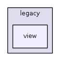 jplatform-13.1/legacy/view/