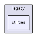 jplatform-13.1/legacy/utilities/