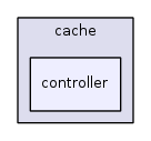 jplatform-13.1/joomla/cache/controller/