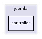 jplatform-13.1/joomla/controller/