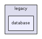 jplatform-13.1/legacy/database/