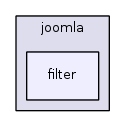jplatform-13.1/joomla/filter/