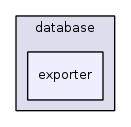 jplatform-13.1/joomla/database/exporter/