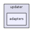 jplatform-13.1/joomla/updater/adapters/